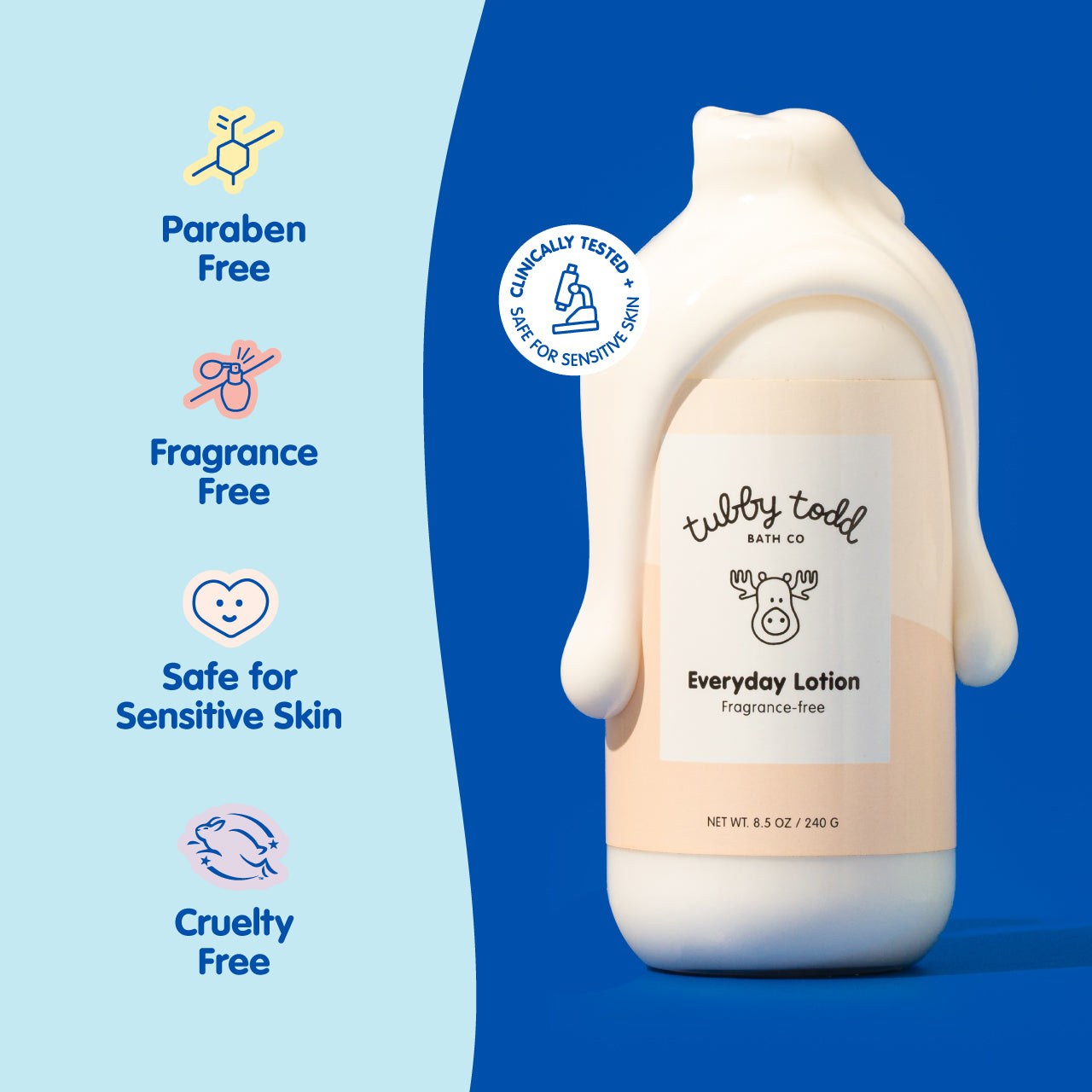 Tubby Todd Everyday Lotion bottle with product features on a blue background